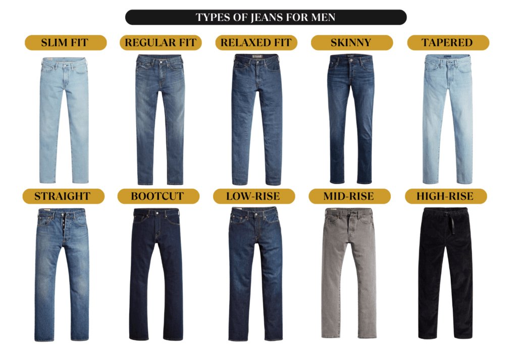 Men’s Jeans Fit Guide: Find the Perfect Fit for Your Style